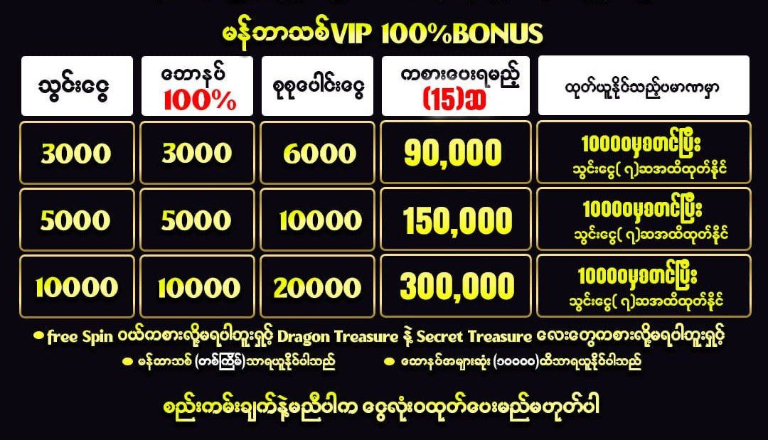 Promo Banner