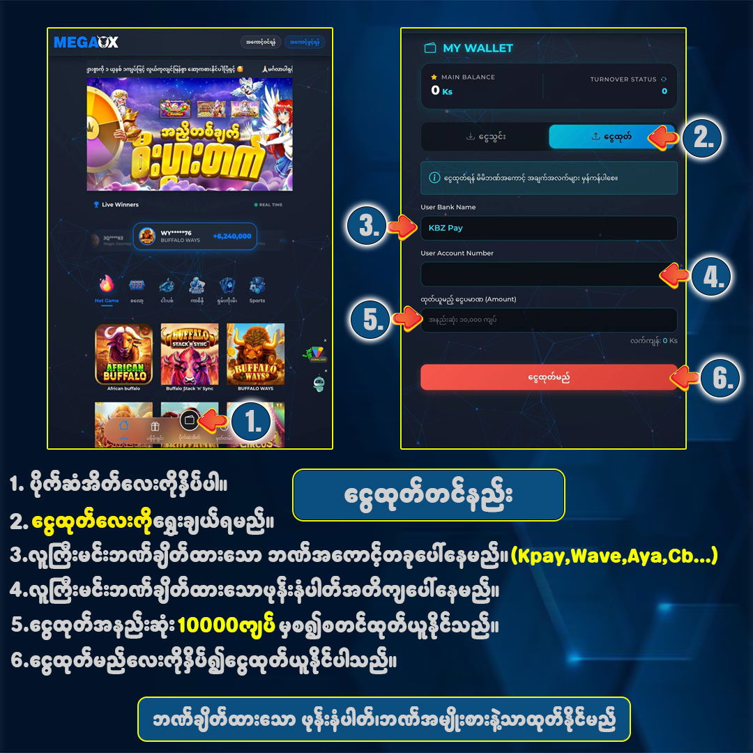 Transaction Step