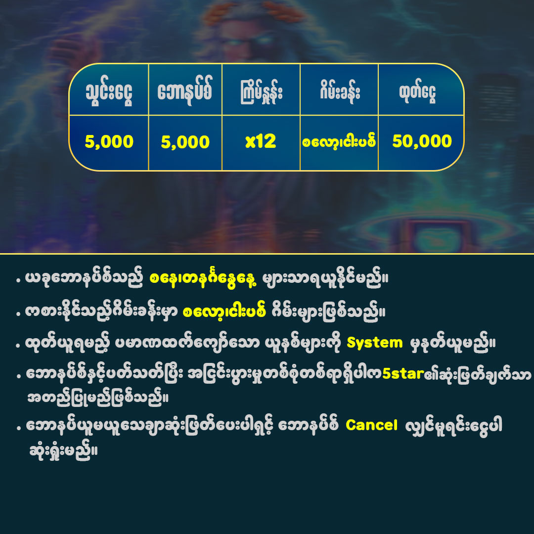 Promo Detail